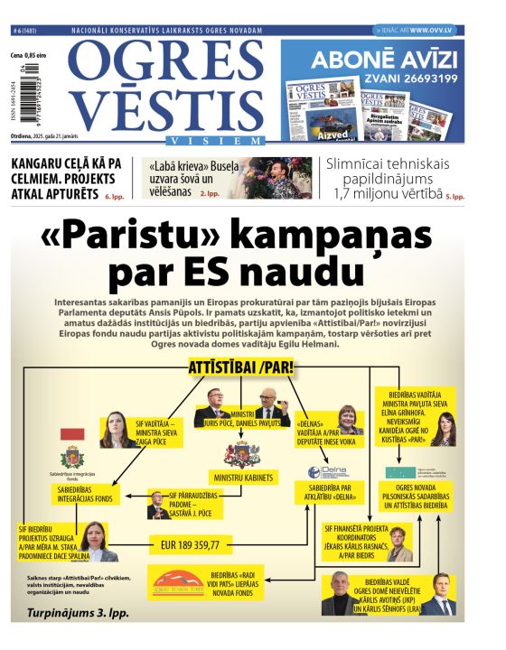 Laikraksta «Ogres Vēstis Visiem» 21. janvāra numurā