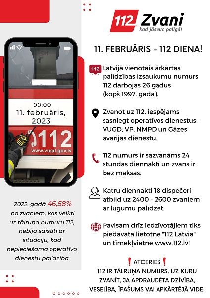 11.februārī Latvijā atzīmē 112 dienu