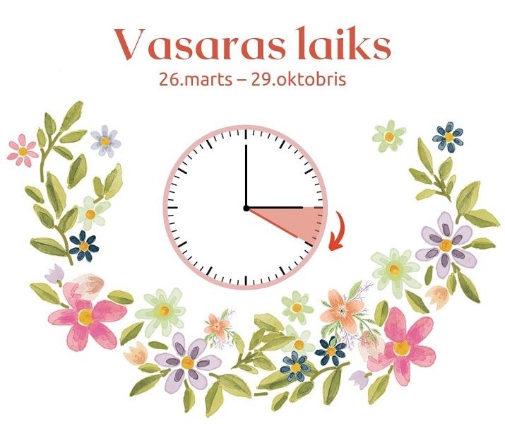 26. martā sāksies vasaras laiks