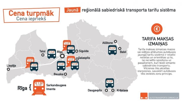 No 1. aprīļa reģionālajā sabiedriskajā transportā plānots ieviest jaunus biļešu veidus un tarifus, LPPA stingri iebilst