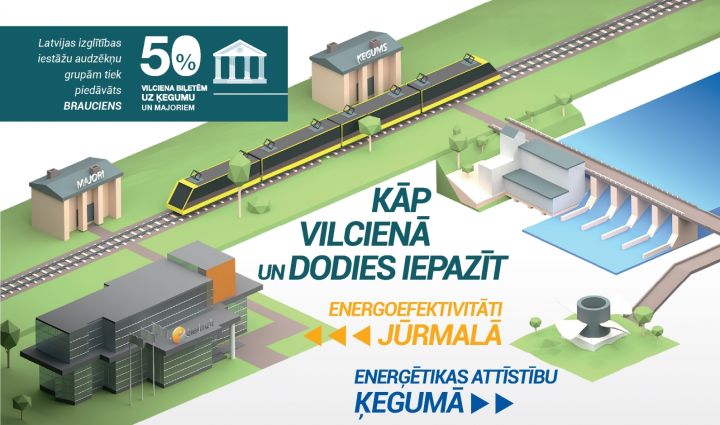 Skolēnu grupām nodrošināta atlaide vilciena biļetēm uz Enerģētikas muzeju un Energoefektivitātes centru 